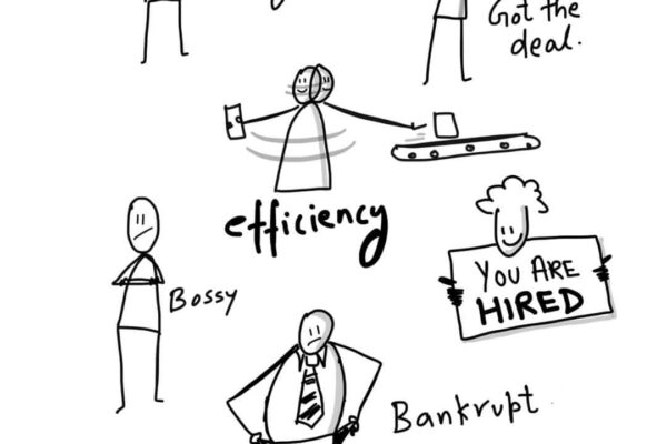 Business Sketchnotes 3