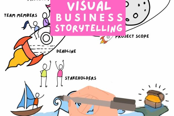 Visual Business Storytelling Masterclass Training