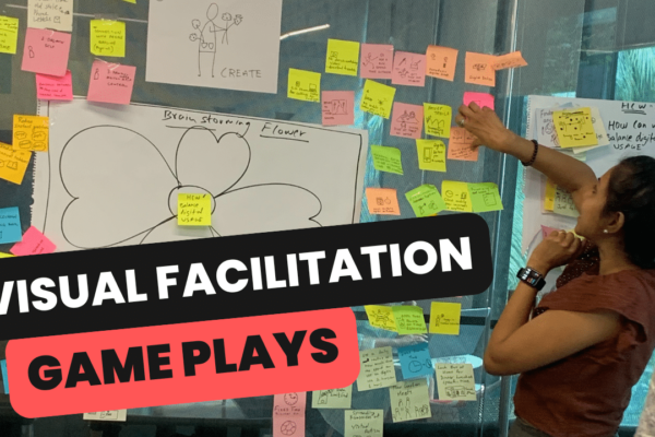 Visual facilitation game plays in person